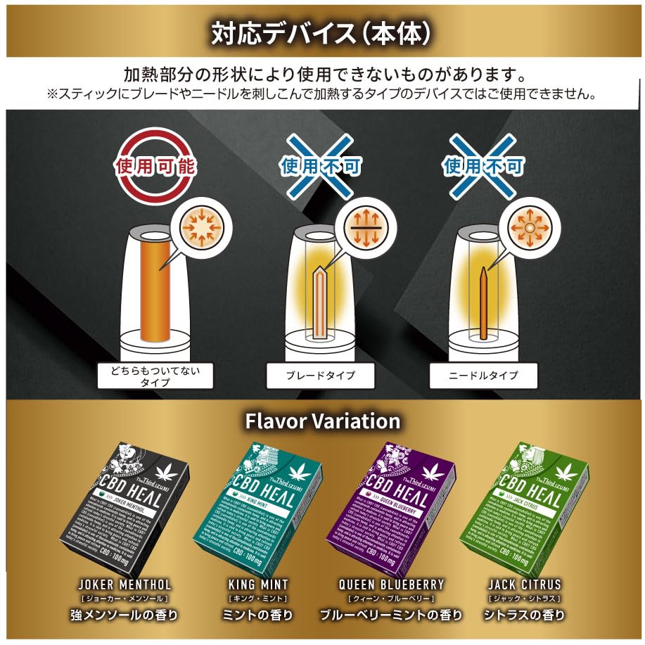 Amazon | The Third IZUMI サードイズミ 加熱式タバコ ニコチンゼロ